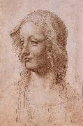 LEONARDO da Vinci The master of the Pala Sforzesca attributed oil on canvas